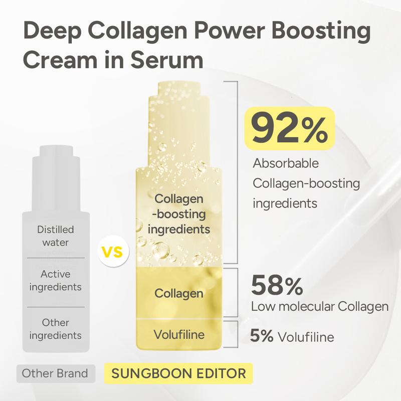Last 3 Hours 60% OFF🔥 BUY 2 GET 2 FREE🔥SONGBOON Editor Glass Skin Collagen Volufiline Cream-in-Serum | Gentle, Nourishing &Comfort Korean Skincare Moisturizer for Firming & Hydrating