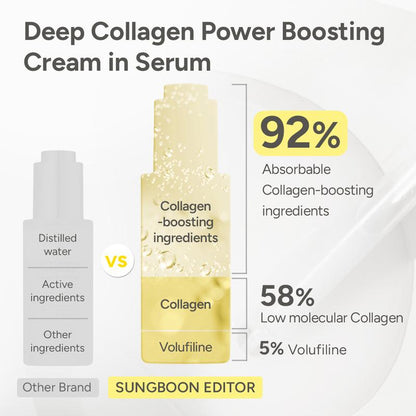 Last 3 Hours 60% OFF🔥 BUY 2 GET 2 FREE🔥SONGBOON Editor Glass Skin Collagen Volufiline Cream-in-Serum | Gentle, Nourishing &Comfort Korean Skincare Moisturizer for Firming & Hydrating