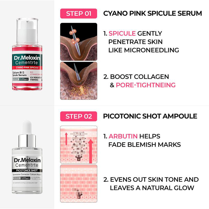 Shrinks Pores & Fades Blemish Marks