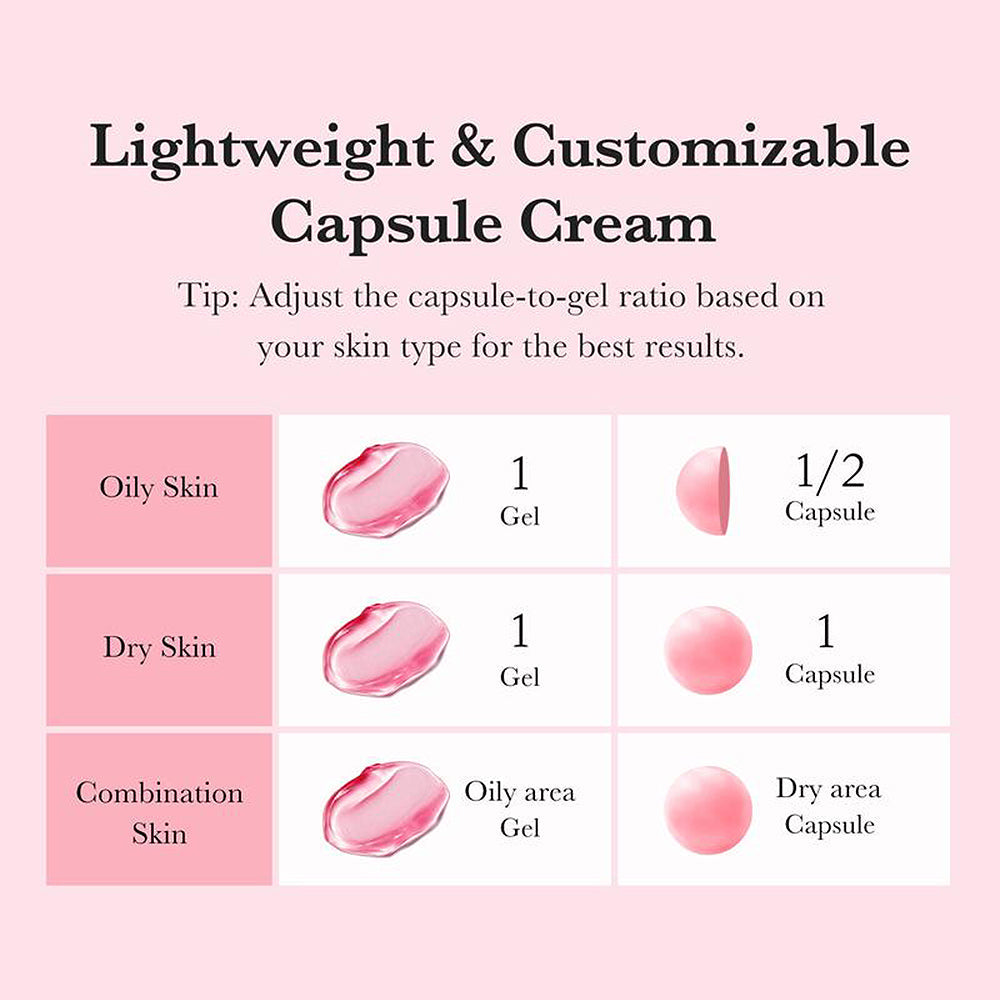 Capsule Sets Remaining