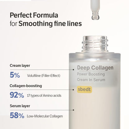 Last 3 Hours 60% OFF🔥 BUY 2 GET 2 FREE🔥SONGBOON Editor Glass Skin Collagen Volufiline Cream-in-Serum | Gentle, Nourishing &Comfort Korean Skincare Moisturizer for Firming & Hydrating