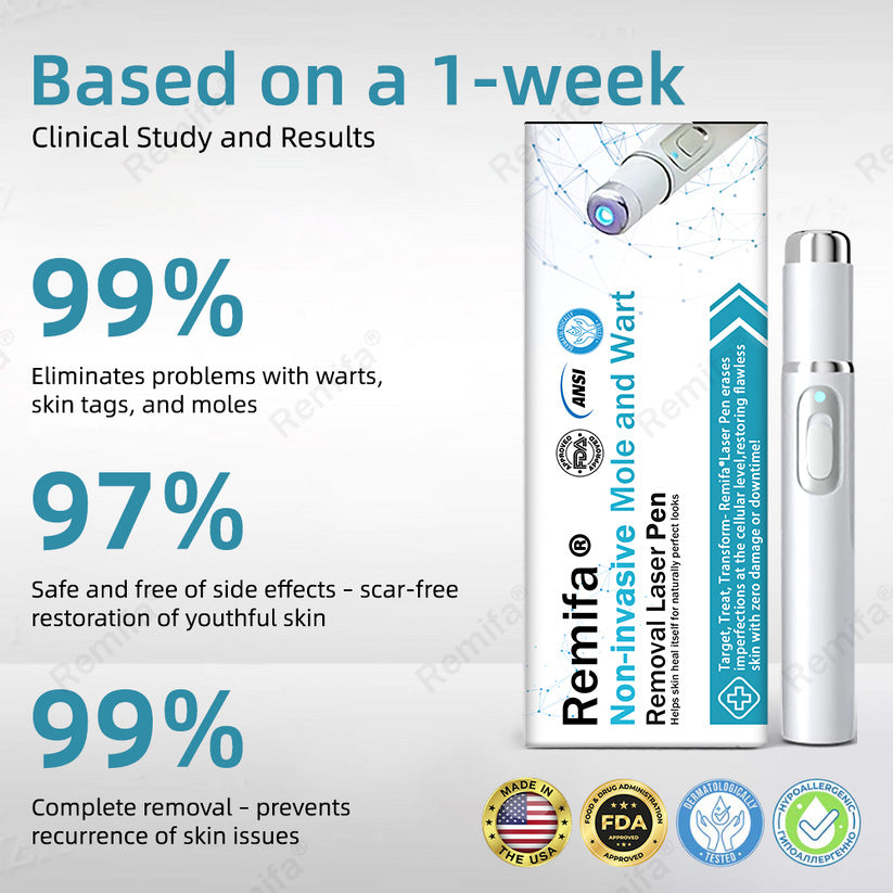 REMIFA® N𝐨n-inv𝐚siv𝐞 𝐌𝐨l𝐞 and W𝐚rt 𝐑𝐞m𝐨v𝐚l L𝐚s𝐞r 𝐏𝐞n 𝐏r𝐨m𝐚x