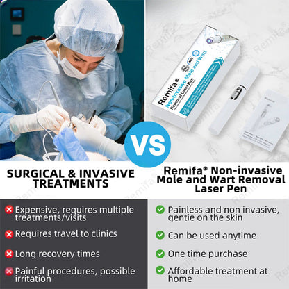 REMIFA® N𝐨n-inv𝐚siv𝐞 𝐌𝐨l𝐞 and W𝐚rt 𝐑𝐞m𝐨v𝐚l L𝐚s𝐞r 𝐏𝐞n 𝐏r𝐨m𝐚x